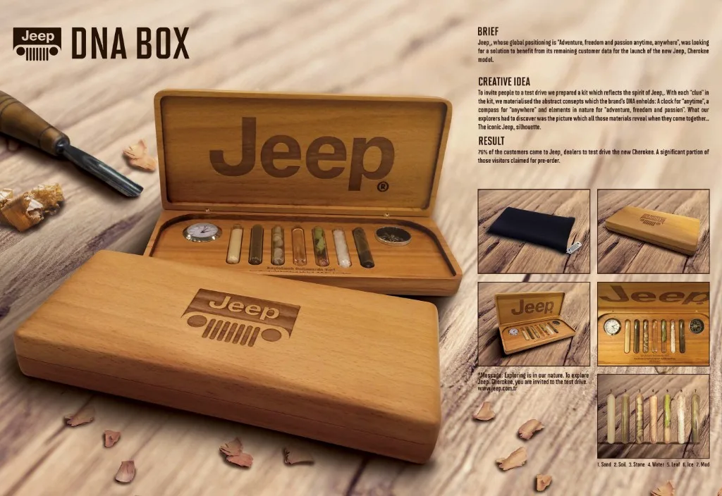 Jeep 'DNA Box' direct mail: a wooden box with seven sealed tubes of natural elements, a clock, and a compass representing the Cherokee's 'DNA'