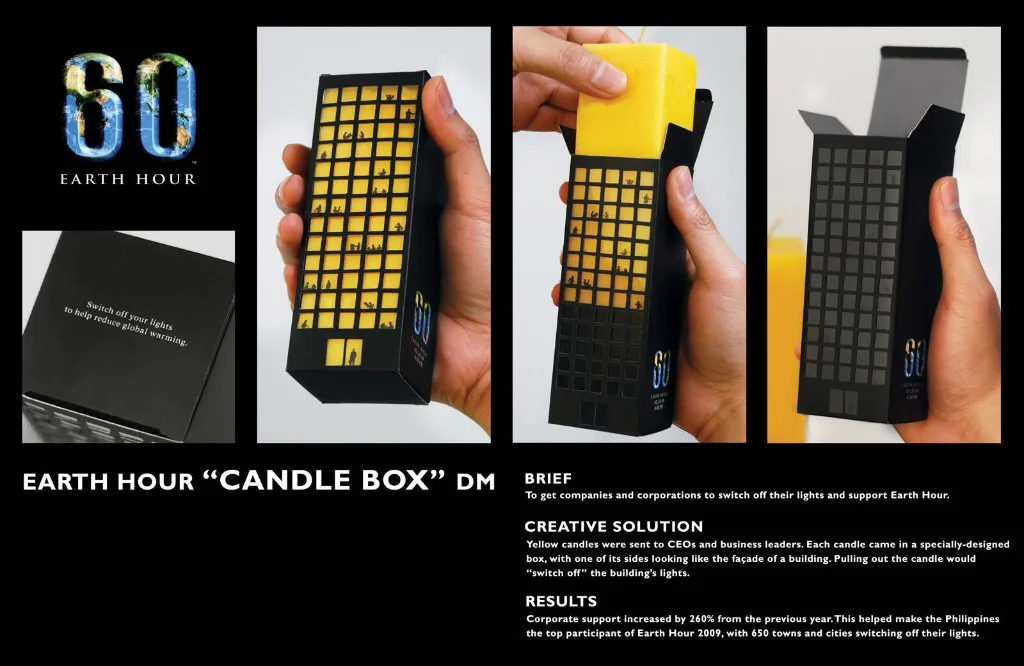 WWF Earth Hour 'Candle Box' direct mail: a candle in a building-shaped box, where pulling the candle out 'switches off' the building's lights